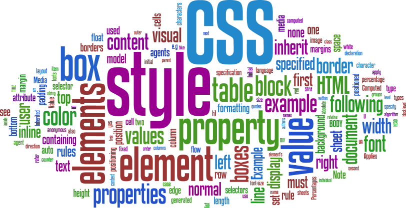 che cos'è il css?