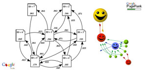 google-pagerank